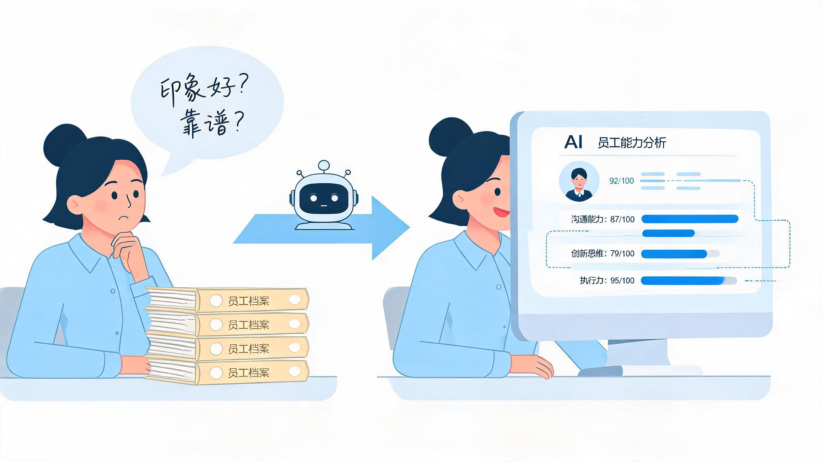 AI识人是什么？员工能力标签体系如何从「主观印象」变成「可量化数据」？