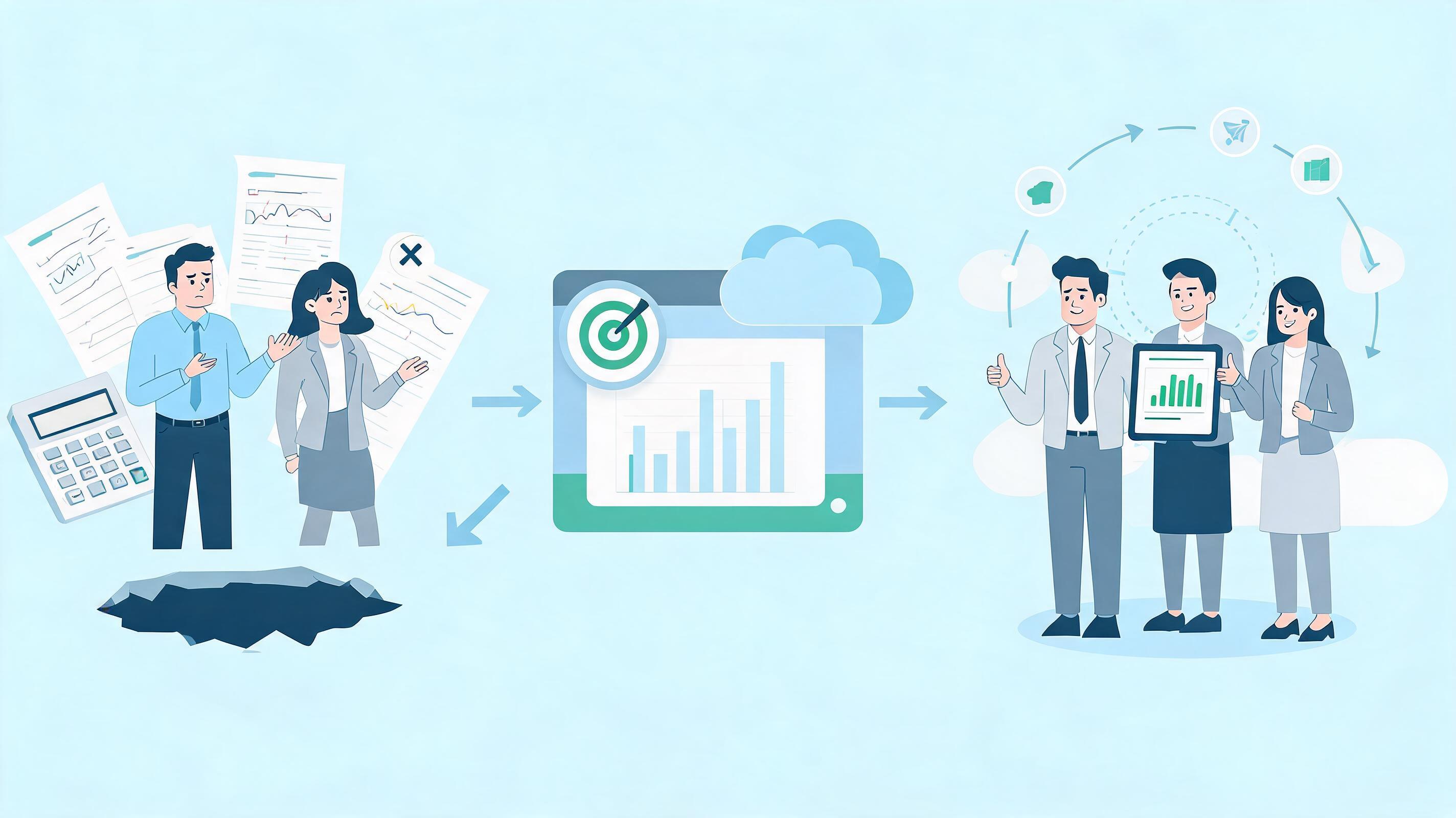 KPI绩效管理系统推荐：从踩坑到选对，不同规模企业的实战对比