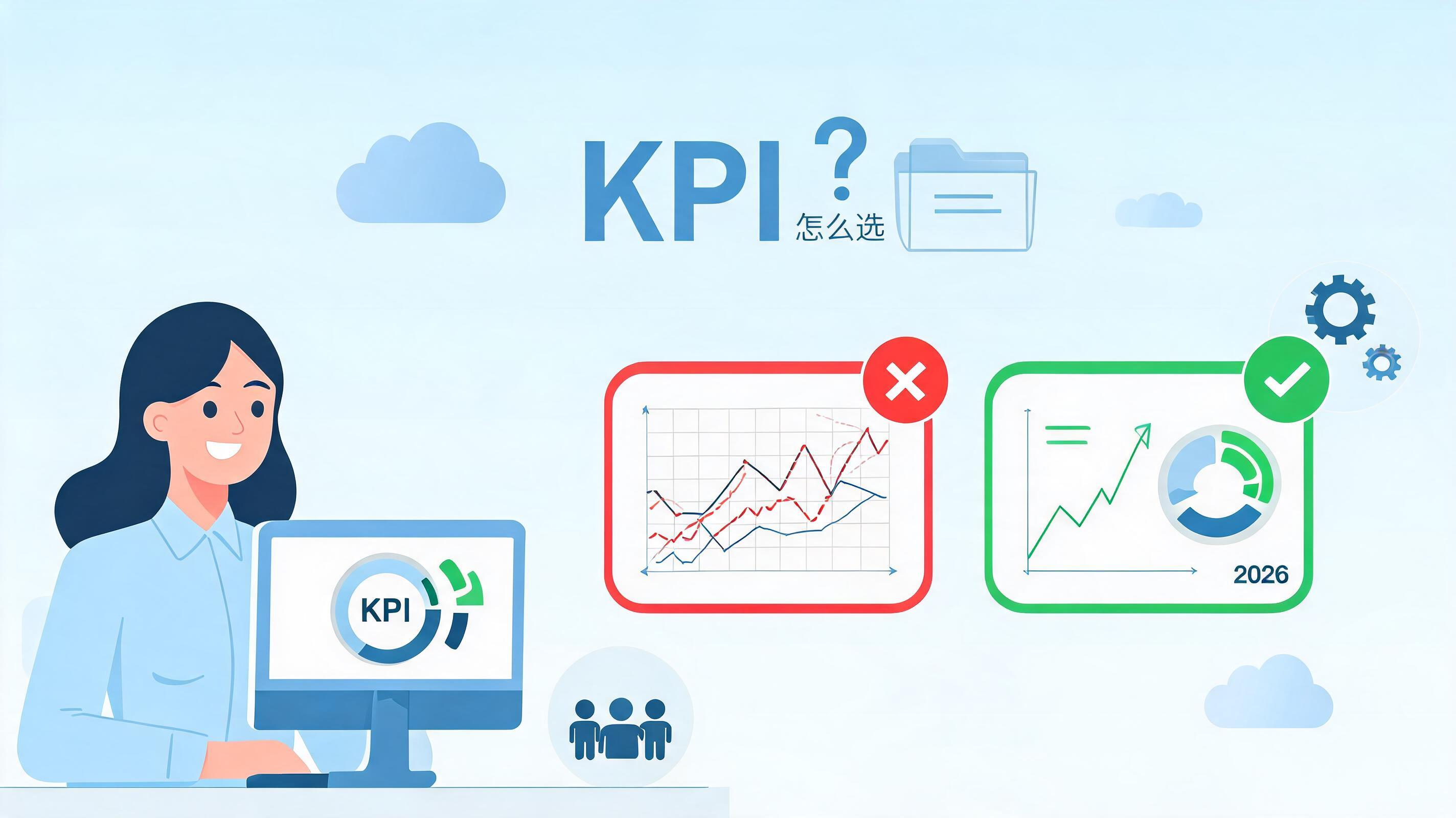 KPI 绩效系统怎么选？2026年企业选型避坑全攻略