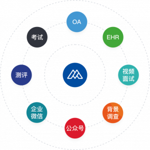 Moka无接触招聘 | 2020校招解决方案·人才线上得