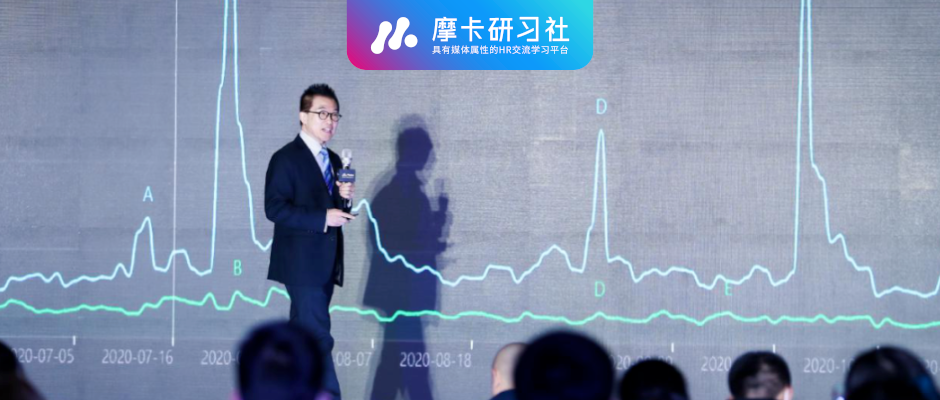 GHRC大咖分享丨人大教授孙健敏：数字化时代更需要人性化关怀