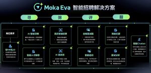 招聘系统的颠覆式变革：智能招聘如何重塑企业人才获取