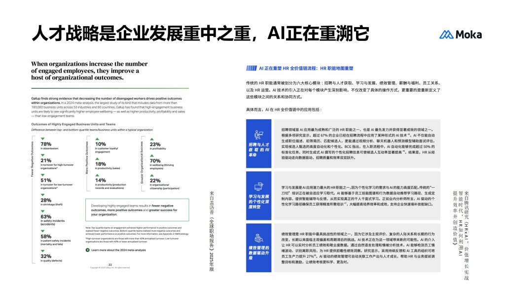什么是 GHR 系统？企业人力资源数字化管理的核心工具解析 – Moka人力资源管理系统-HR系统