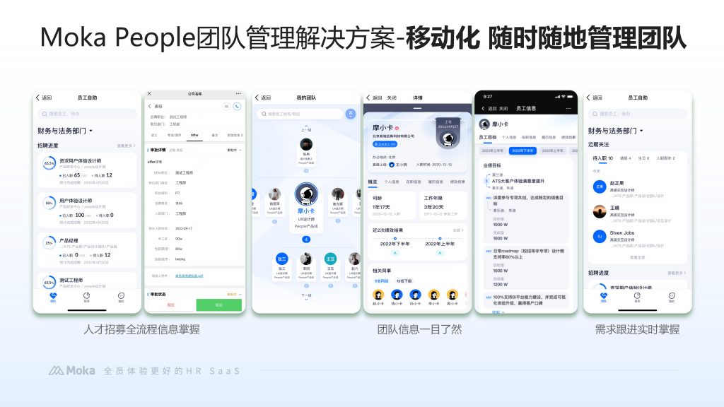 招聘市场的数字化转型机遇
