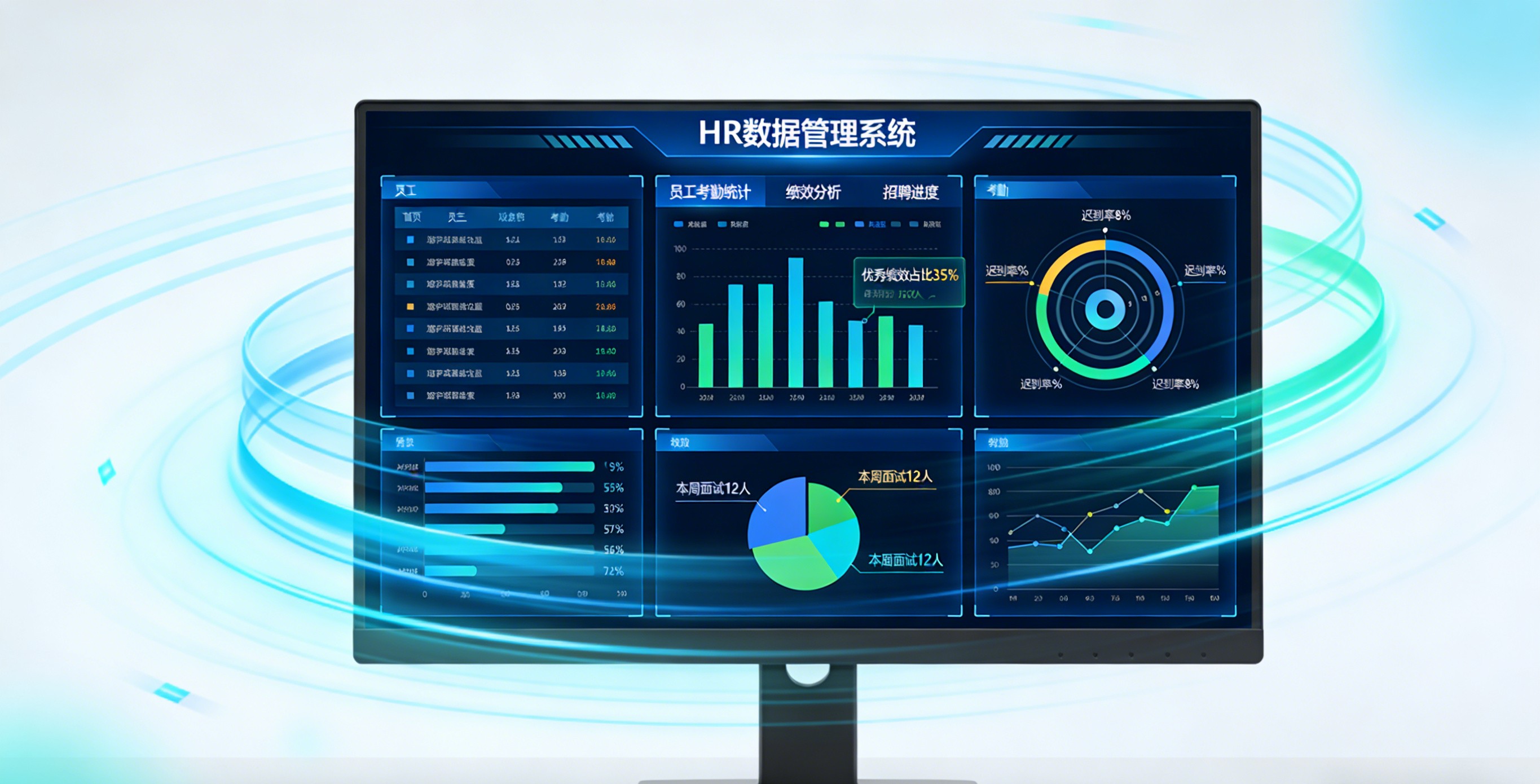 AI如何助力人力资源管理：从效率工具到战略伙伴的跃迁