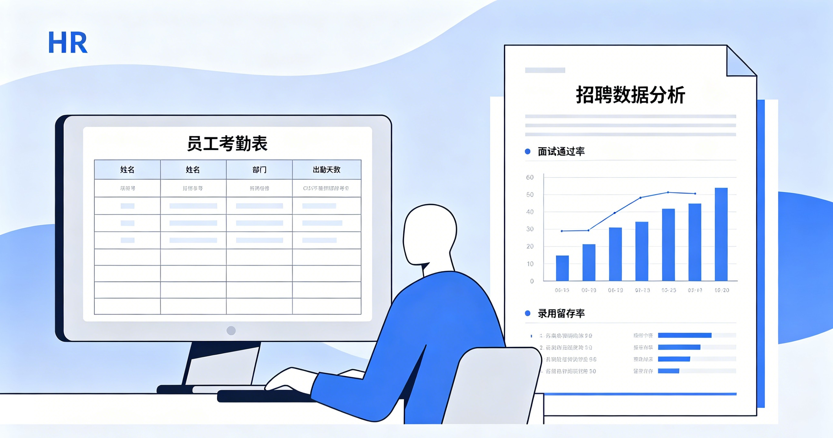 HR数据趋势分析：2026年企业人力资源数据运营的核心逻辑