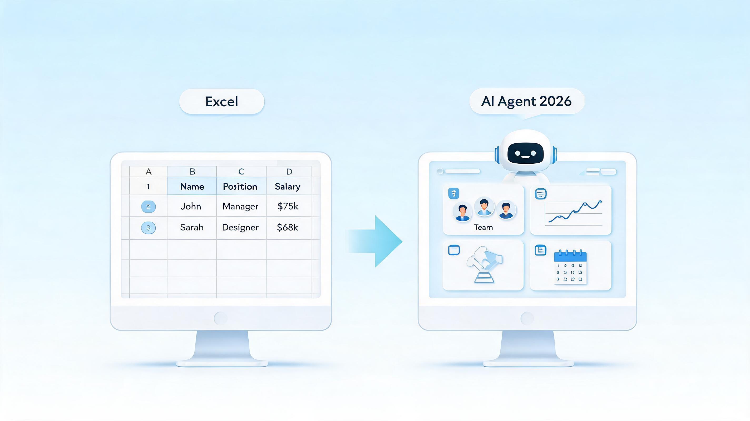 企业人力资源管理信息系统是什么？2026年已从Excel进化到AI Agent