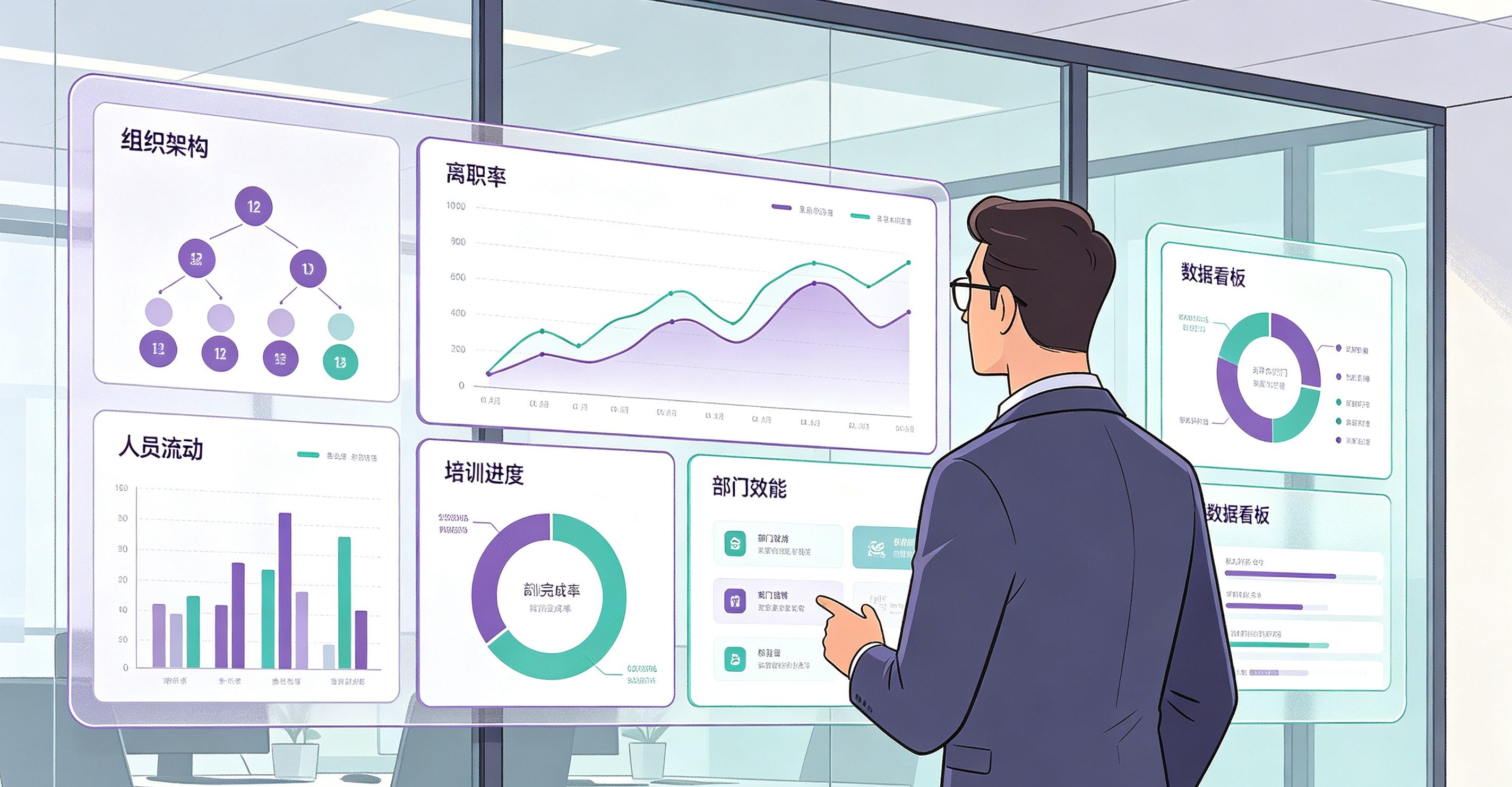 为什么AI原生HR系统是2026年主流之选？3000+企业的共同选择背后的逻辑