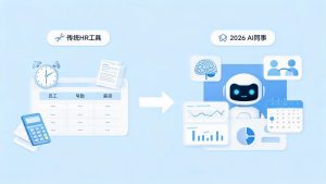 HR系统人力资源软件怎么变的？2026年从工具到AI同事的演进解析