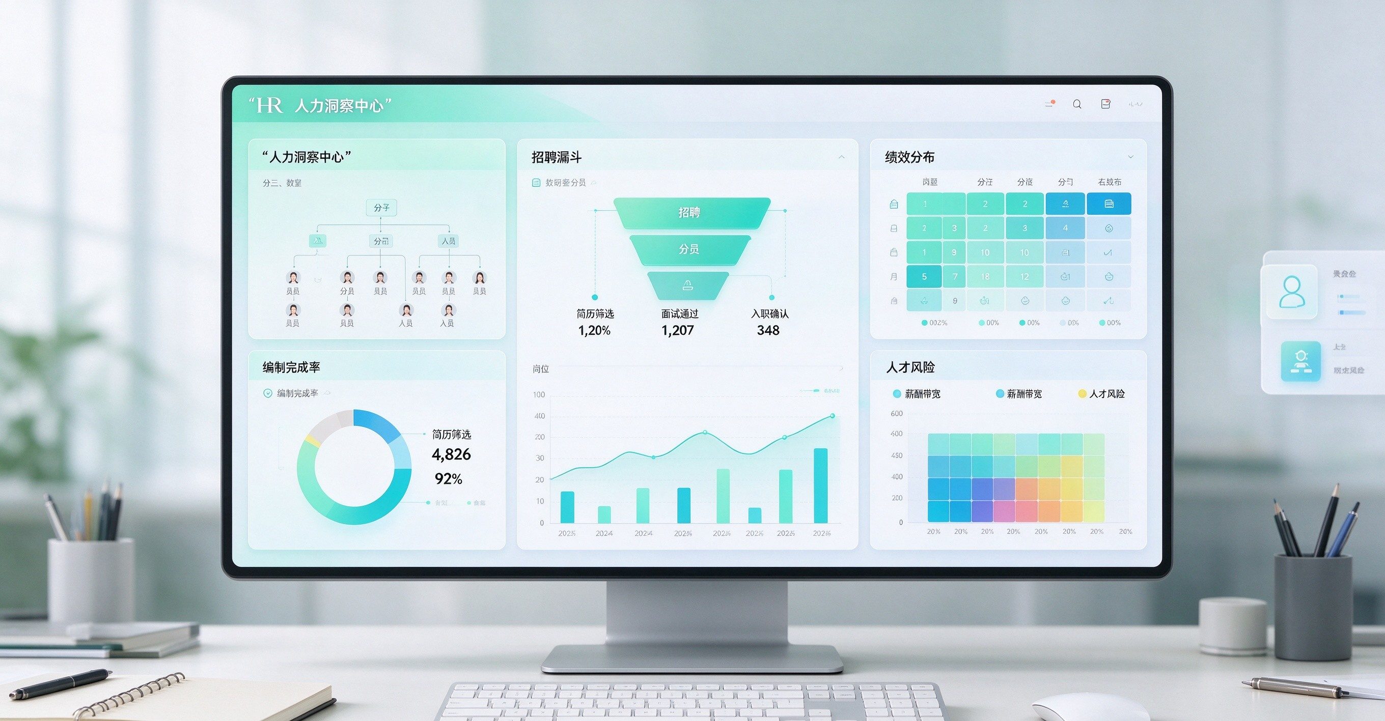 AI 绩效管理工具具备哪些核心能力，助力 HR 减负增效