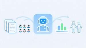 人力资源管理ai是什么-2026年原理-边界与选型避坑指南.jpg